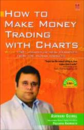 How To Make Money Trading With Charts
